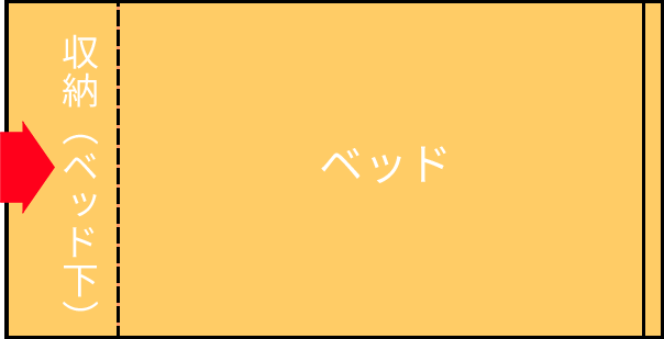 縦型カプセルレイアウト図
